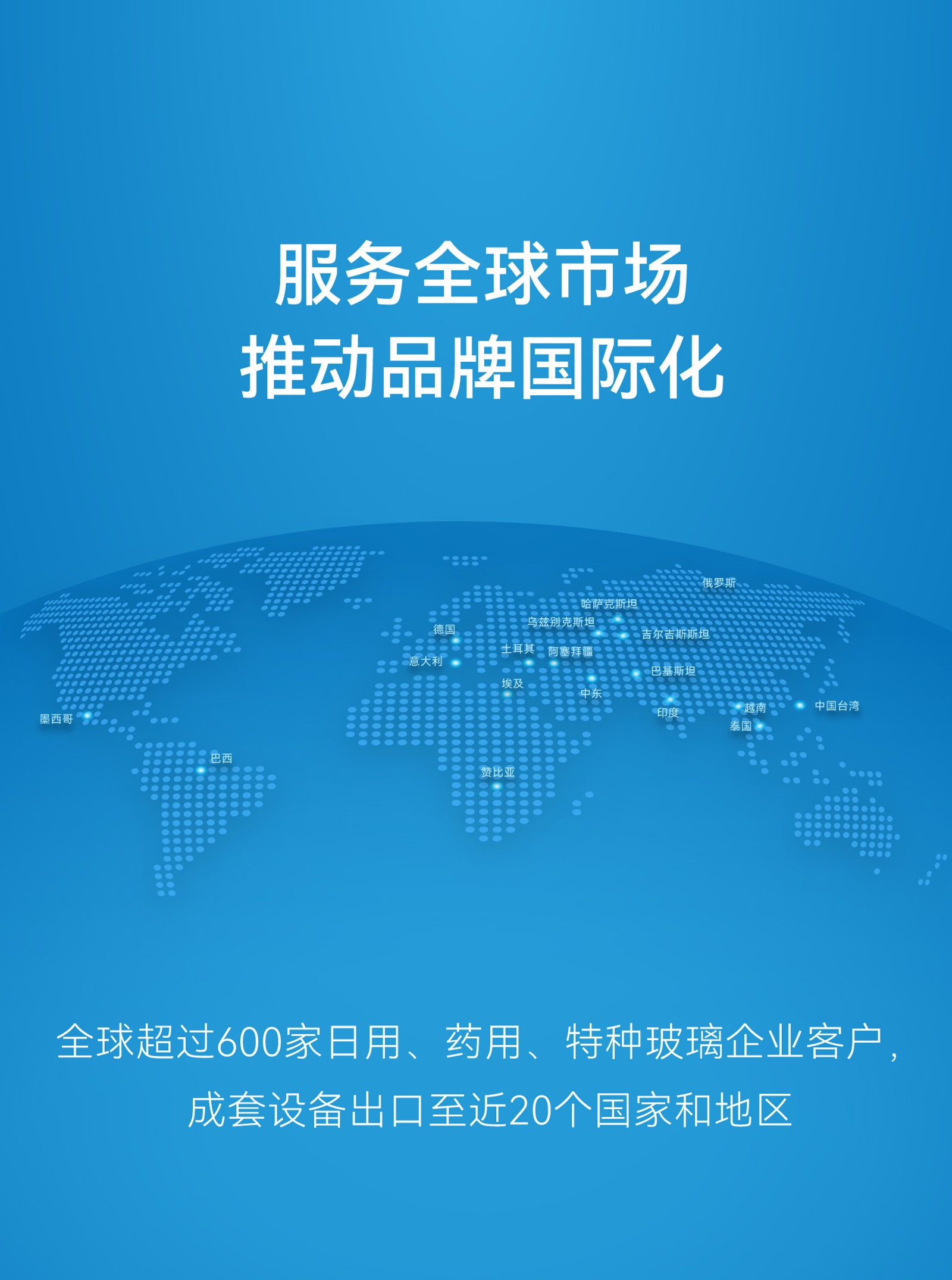 服务全球市场，推动品牌国际化