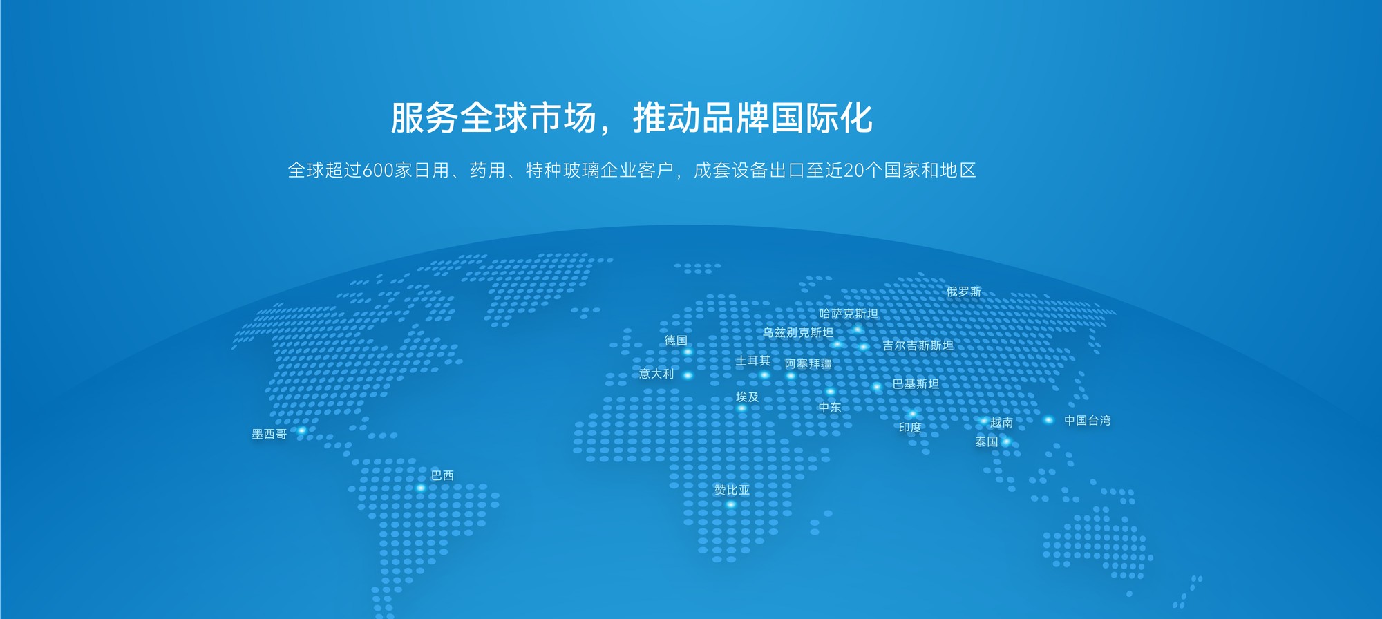 服务全球市场，推动品牌国际化